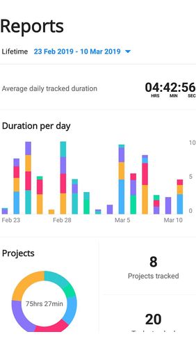 Screenshots of Boosted - Productivity & Time tracker program for Android phone or tablet.