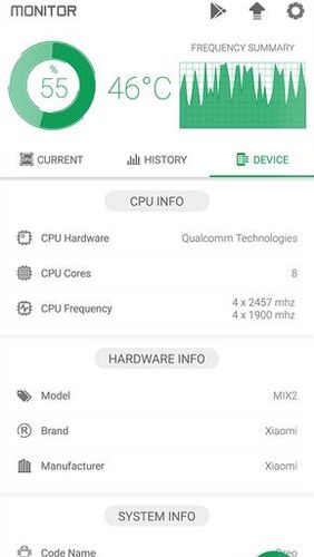 的Android手机或平板电脑CPU monitor - Temperature, usage, performance程序截图。