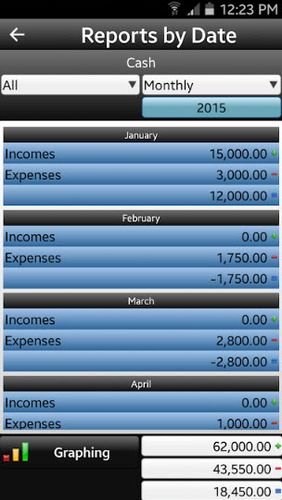 Screenshots des Programms Daily expenses 2 für Android-Smartphones oder Tablets.