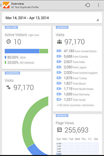 Download Google analytics for Android for free. Apps for phones and tablets.