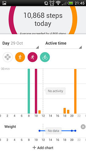 Screenshots des Programms Speedometer für Android-Smartphones oder Tablets.