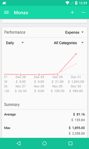 Screenshots of Expense IQ - Money manager program for Android phone or tablet.