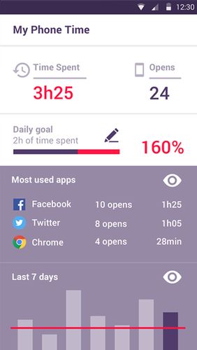 Download My phone time - App usage tracking for Android for free. Apps for phones and tablets.