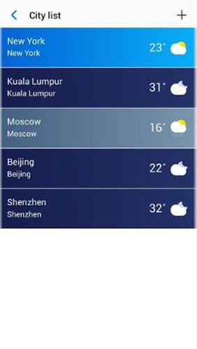 Скріншот програми ilMeteo weather на Андроїд телефон або планшет.