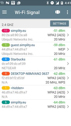 Network analyzer app for Android, download programs for phones and tablets for free.