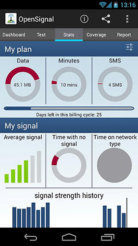 アンドロイドの携帯電話やタブレット用のプログラムOpen signal のスクリーンショット。