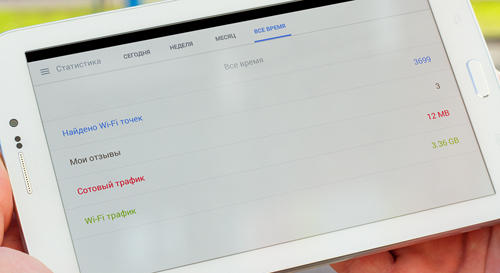 Les captures d'écran du programme Osmino Wi-fi pour le portable ou la tablette Android.