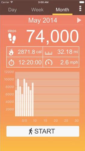Download Pedometer for Android for free. Apps for phones and tablets.