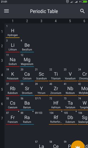 Download Periodic Table for Android for free. Apps for phones and tablets.