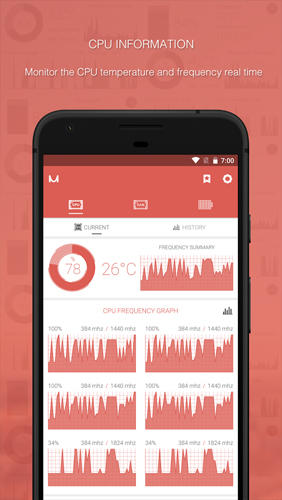 Laden Sie kostenlos Powerful System Monitor für Android Herunter. Programme für Smartphones und Tablets.