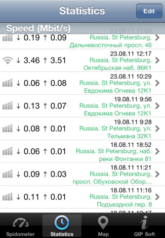 Screenshots of Qip speed test program for Android phone or tablet.