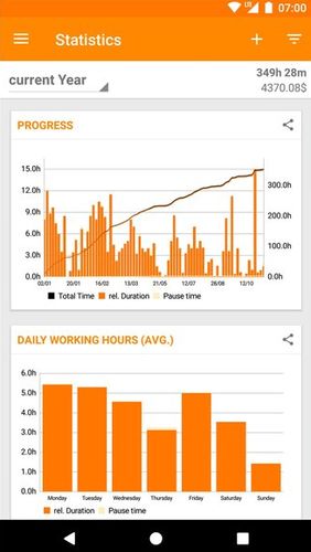 Capturas de tela do programa Timesheet - Time Tracker em celular ou tablete Android.