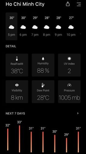 Screenshots des Programms Meteoblue für Android-Smartphones oder Tablets.