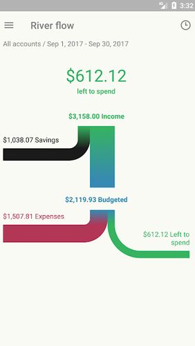 Screenshots des Programms My Budget Book für Android-Smartphones oder Tablets.