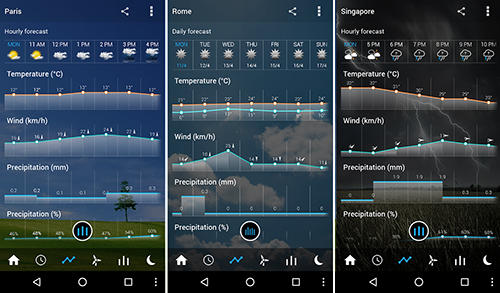 Screenshots of Transparent clock and weather program for Android phone or tablet.
