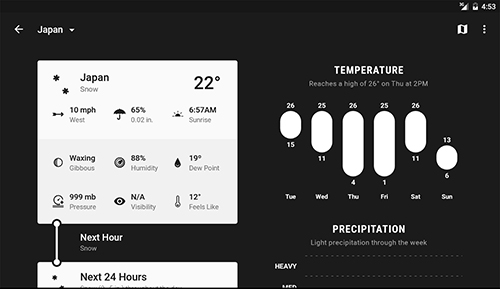 Les captures d'écran du programme Weather timeline pour le portable ou la tablette Android.