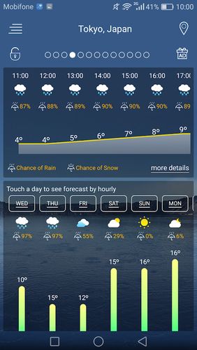 Aplicativo Weather forecast para Android, baixar grátis programas para celulares e tablets.