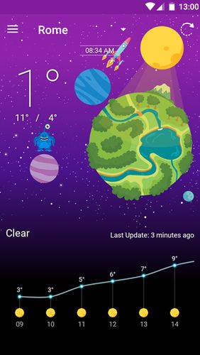 Die App Neon weather forecast widget für Android, Laden Sie kostenlos Programme für Smartphones und Tablets herunter.