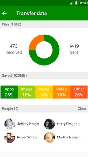 Xender - File transfer & share app for Android, download programs for phones and tablets for free.