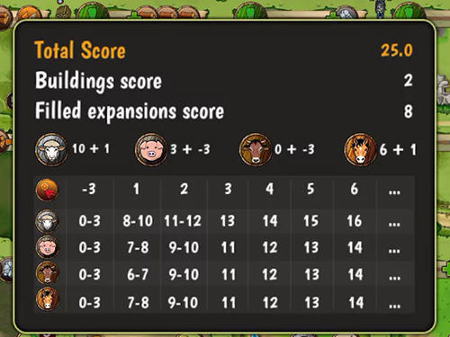 Agricola: All creatures big and small screenshot 1