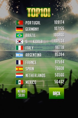 Freekick: World football championship screenshot 1