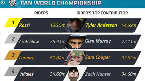MotoGP race championship quest screenshot 1