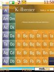 Скачать тему periodic table