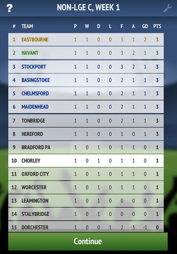 Juegos deportivos Presidente del Club de Fútbol