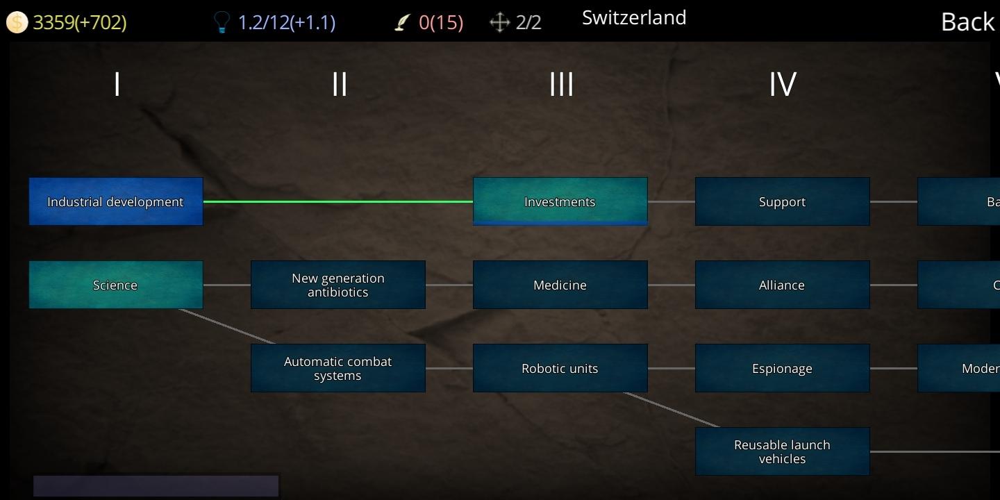 Civilization Path for Android