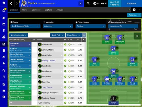 Football manager classic 2015 in Russian
