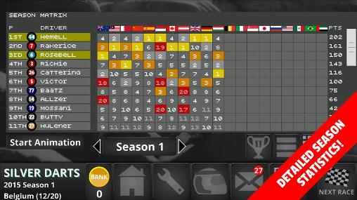 Fastest lap racing: Manager pro screenshot 1