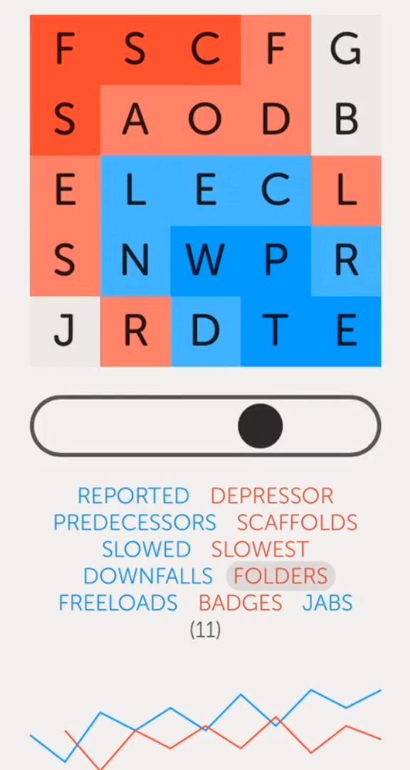 Letterpress - Word Game for Android