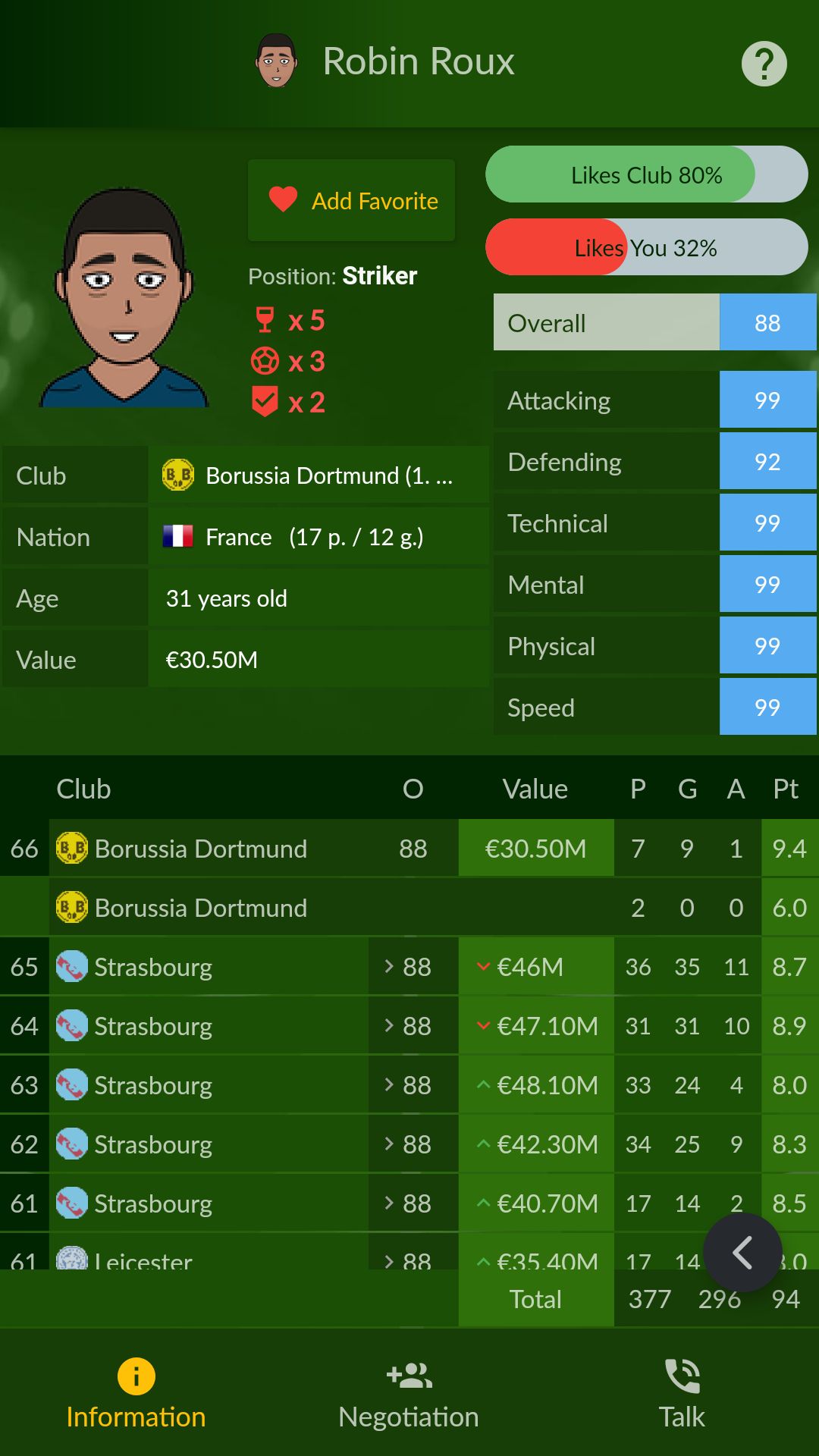 Soccer Agent for Android