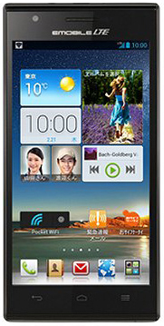 Huawei Ascend P2 applications