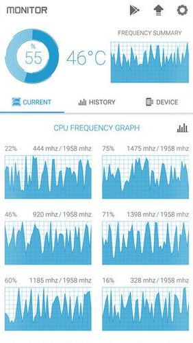 Picture CPU monitor - Temperature, usage, performance