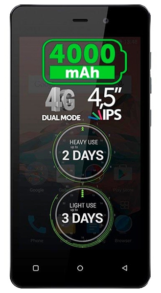 AllView P5 Energy apps