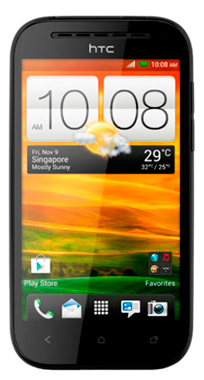 Рінгтони для HTC One SV