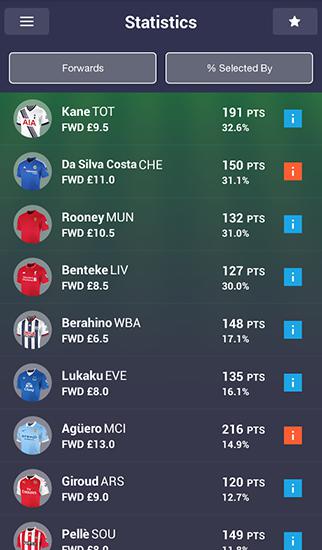 Fantasy premier league 2015/16 capture d'écran 1