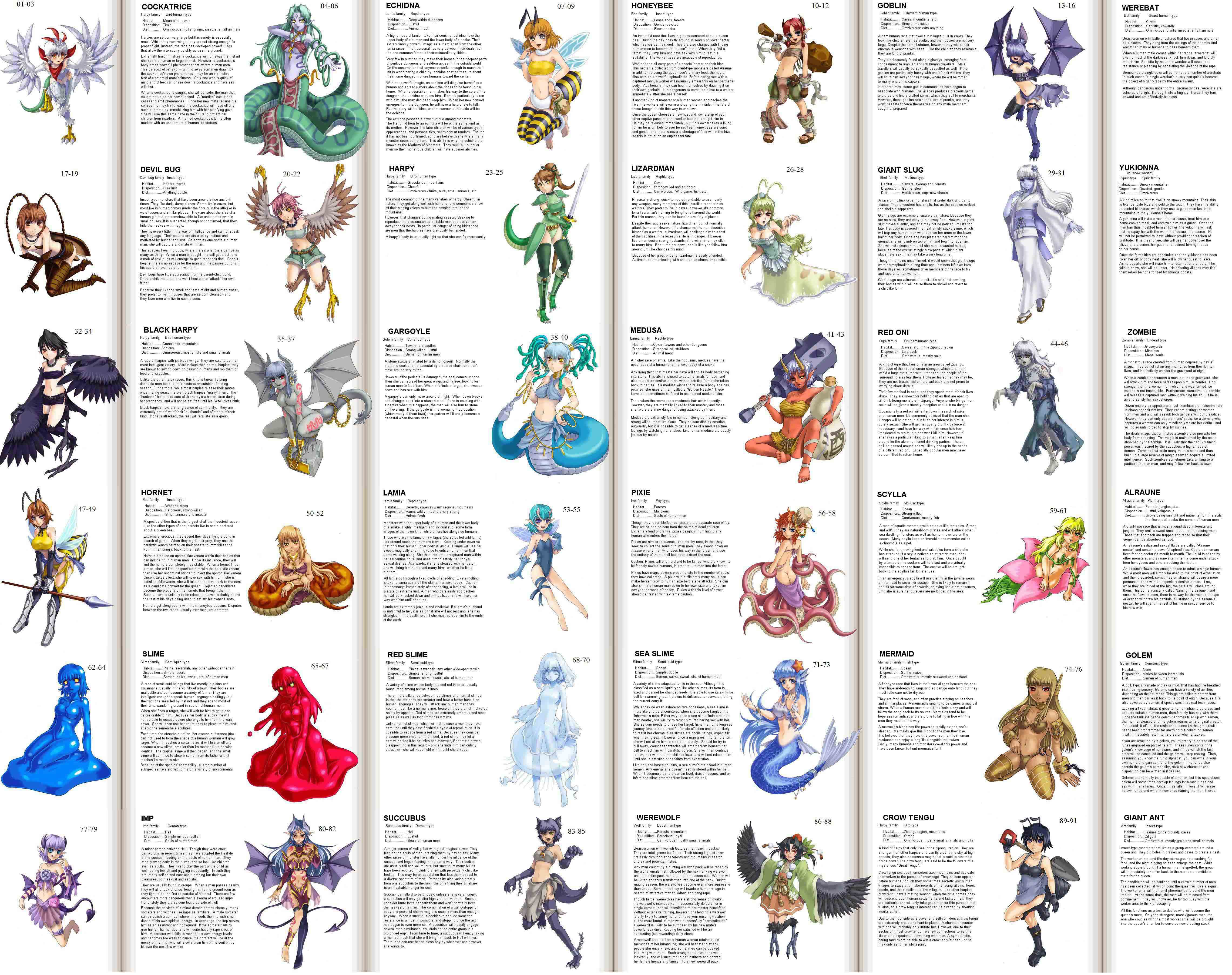 HD desktop wallpaper: Anime, Monster Girl Encyclopedia download free  picture #224315