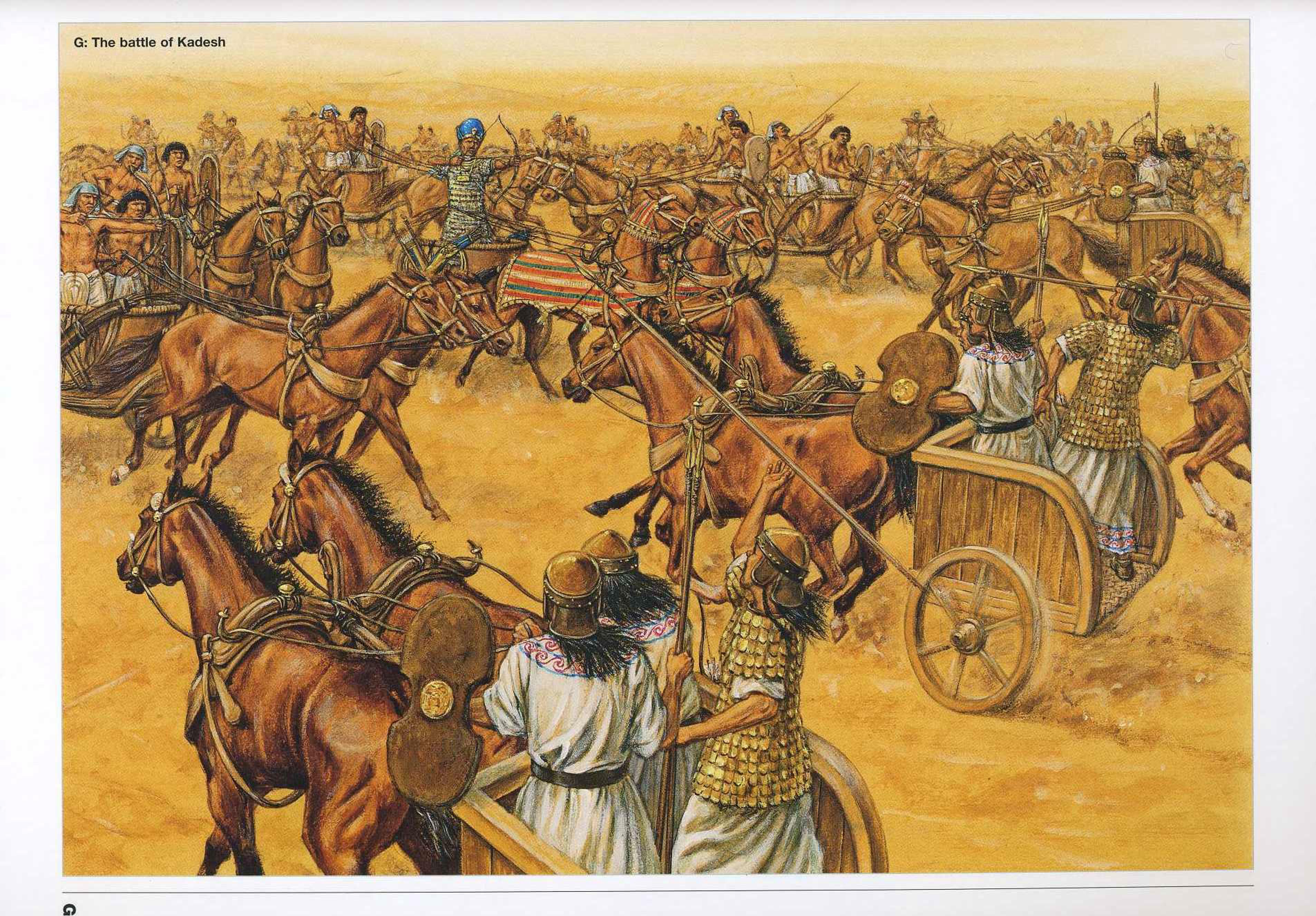 И ударили вражеские колесницы по воинству ра. Битва при Кадеше древний Египет. Битва египтян с хеттами. Битва при Кадеше войска Египта. Битва египтян с хеттами при Кадеше.