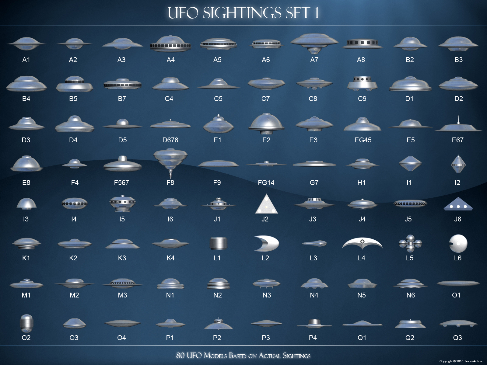 Laden Sie das Hintergrund, Außerirdische, Ufo-Bild kostenlos auf Ihren PC-Desktop herunter