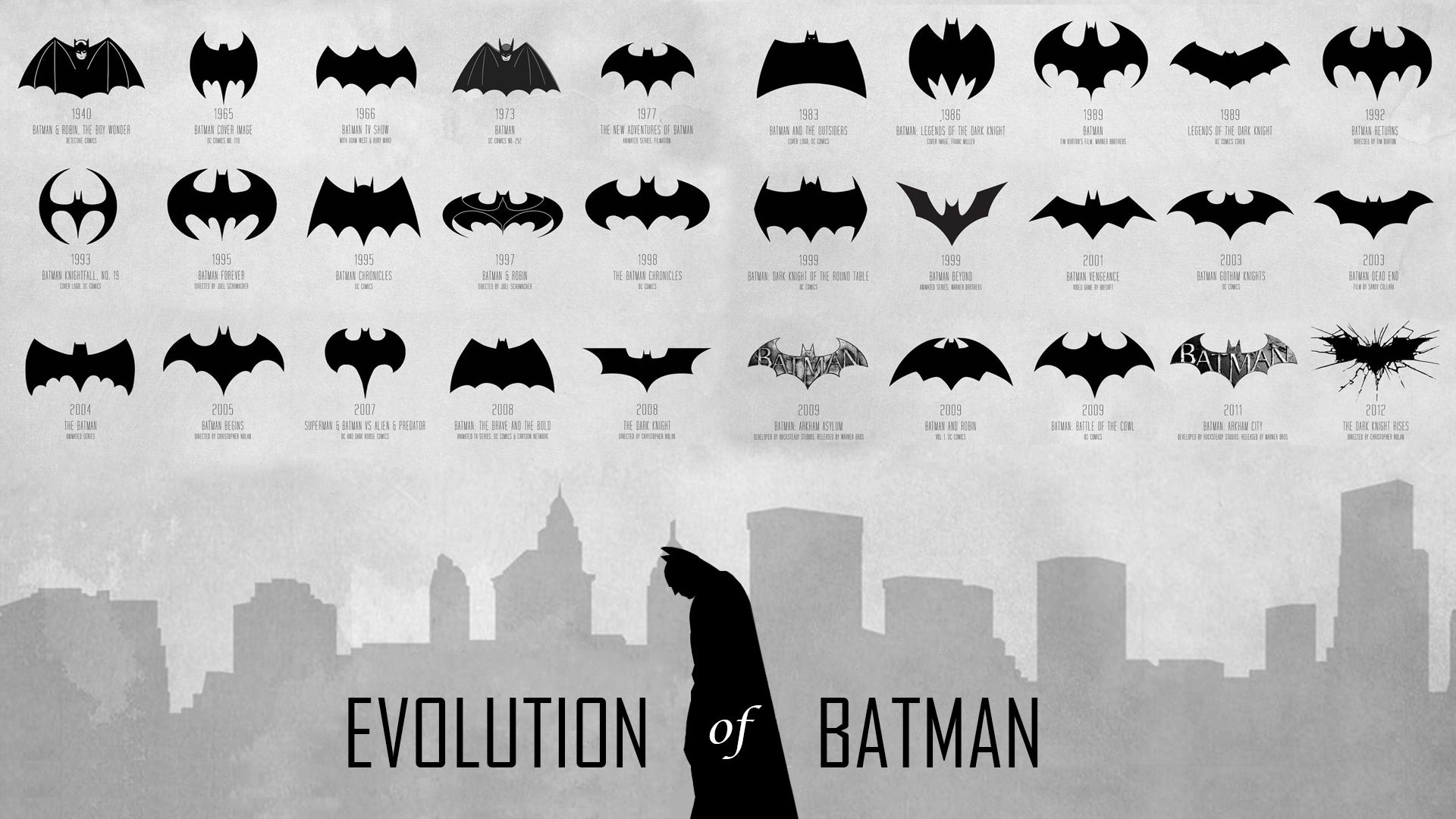 batman, batman symbol, comics, batman logo