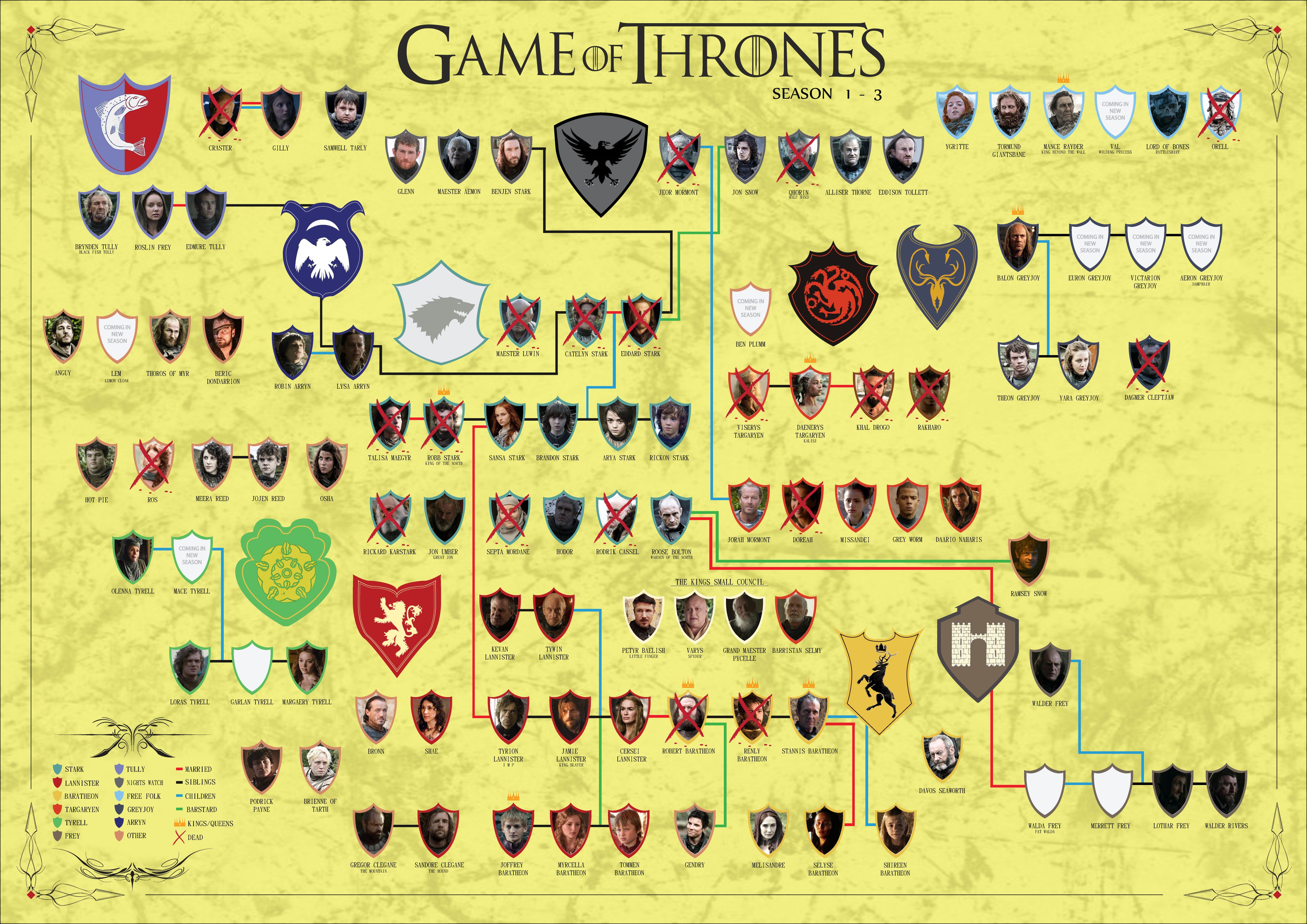 Cersei Lannister Wallpaper for desktop devices