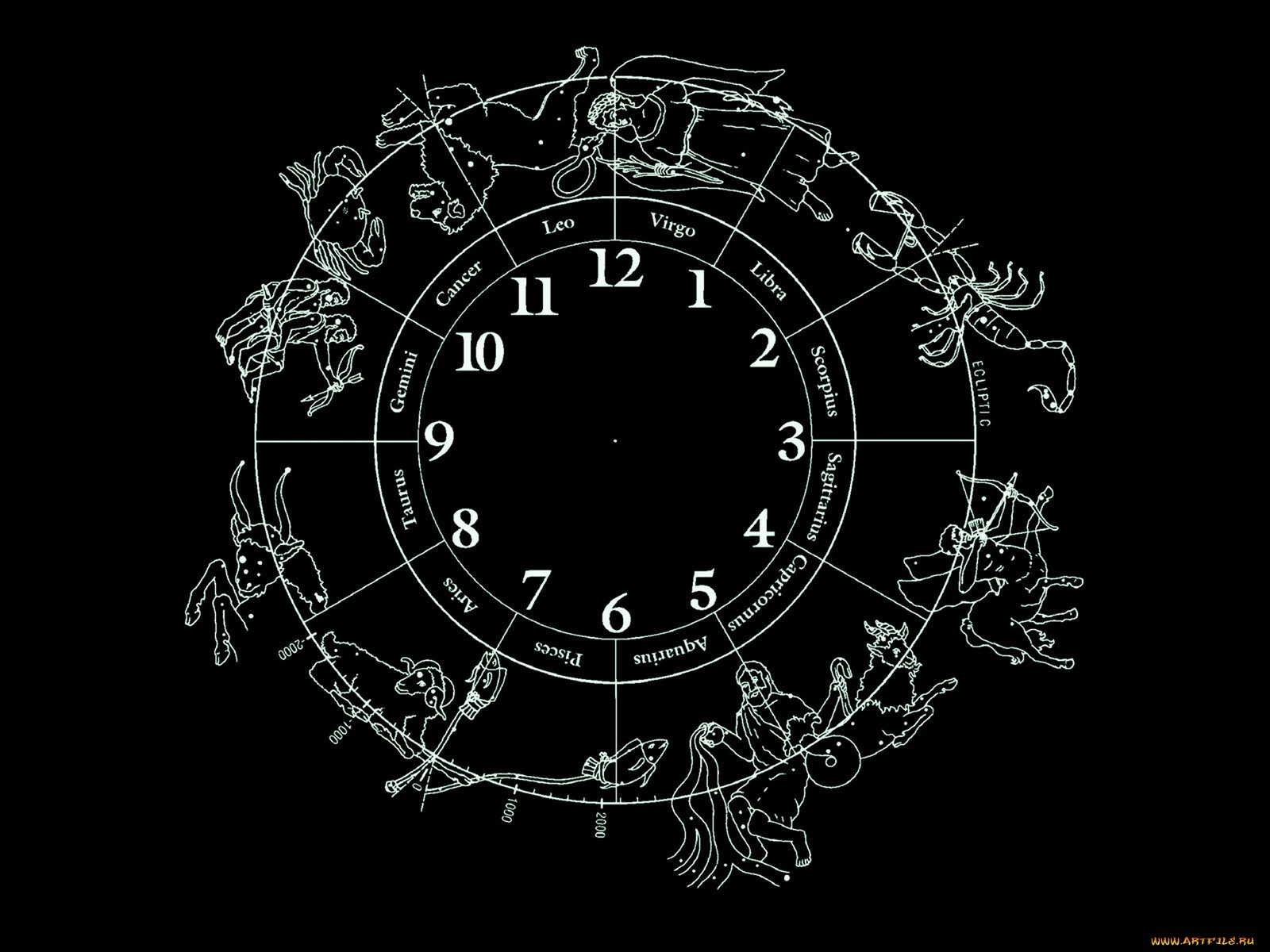 zodiac, clock, background, black Free Stock Photo