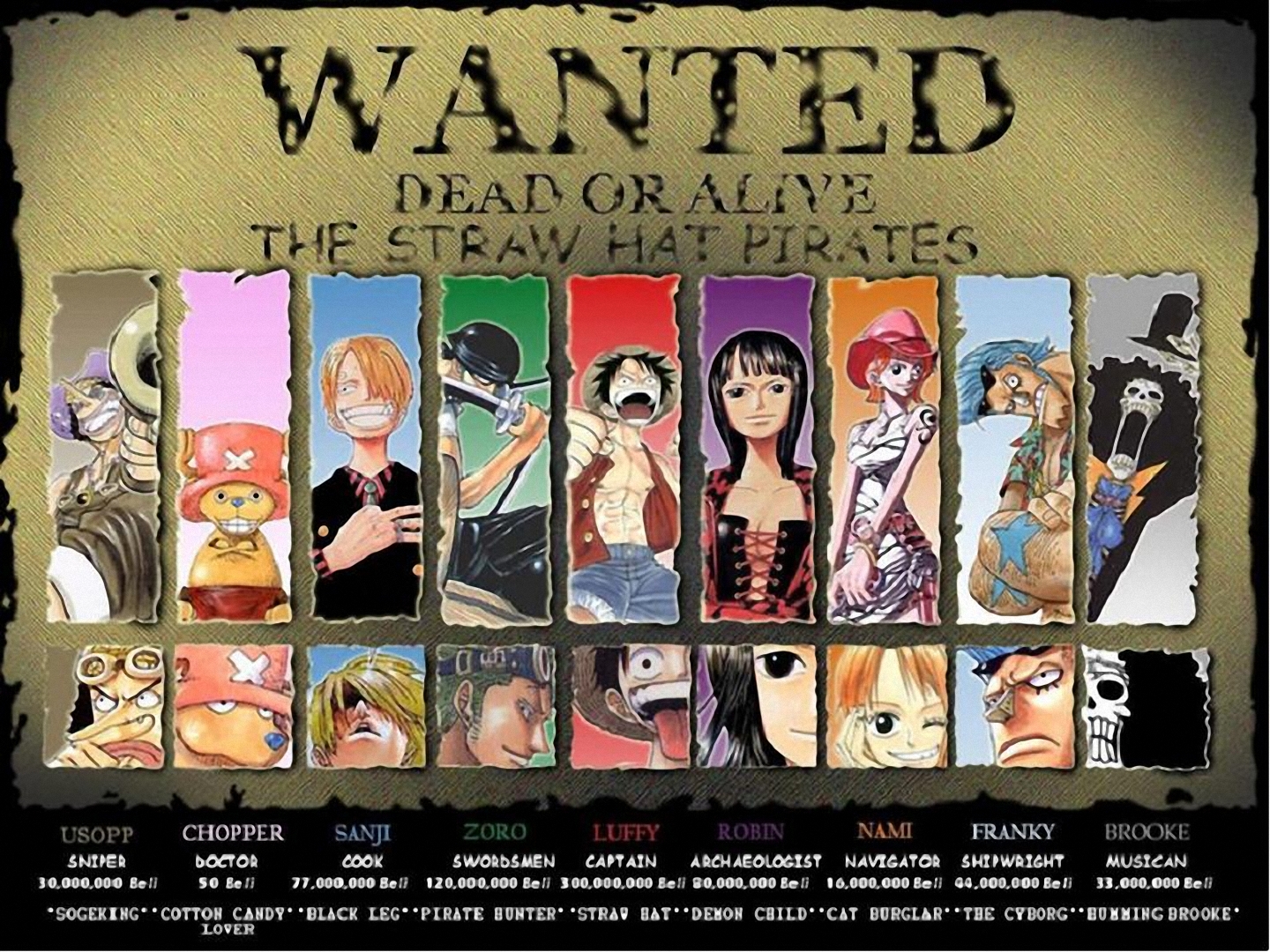 iPhone Wallpapers  One Piece