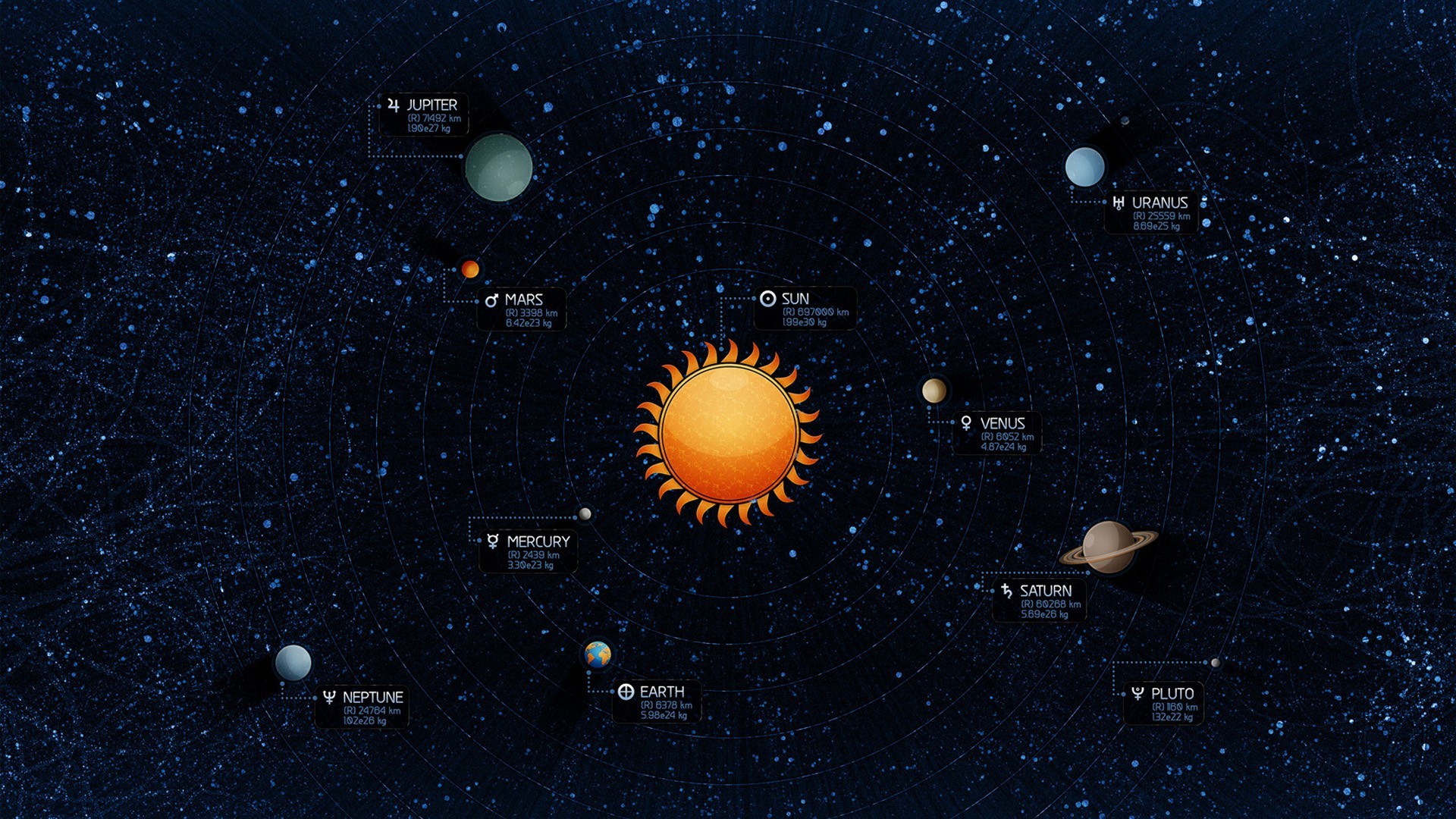 solar system, sci fi, diagrams, planet, space, stars